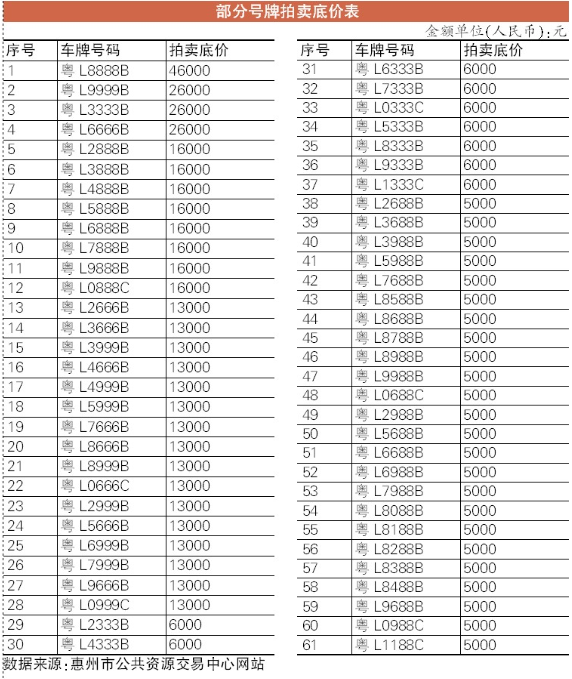 中国人口网居住证查询_中国永久居住证图片(3)