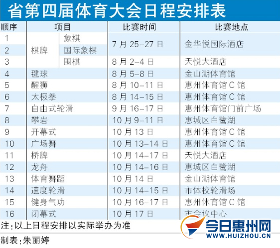 戈提克人口普查_罗戈研究 物流上市企业实际控制人财富值排行